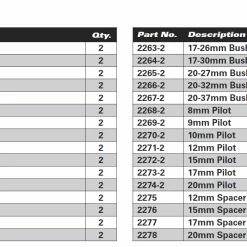 Park Tool Kit D'insertion Pour Roulements De Moyeu HBP-1 -VTT Soldes Magasin HPB 3Jlz2dLoKEk5Q7