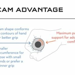 Wolf Tooth Components Poignées Fat Paw Cam -VTT Soldes Magasin Wolf Tooth Fat Paw Cam grips WT Grip FatPaw Cam BLK 4