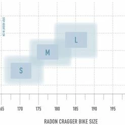 Radon Cragger 7.0 -VTT Soldes Magasin bikesize cragger