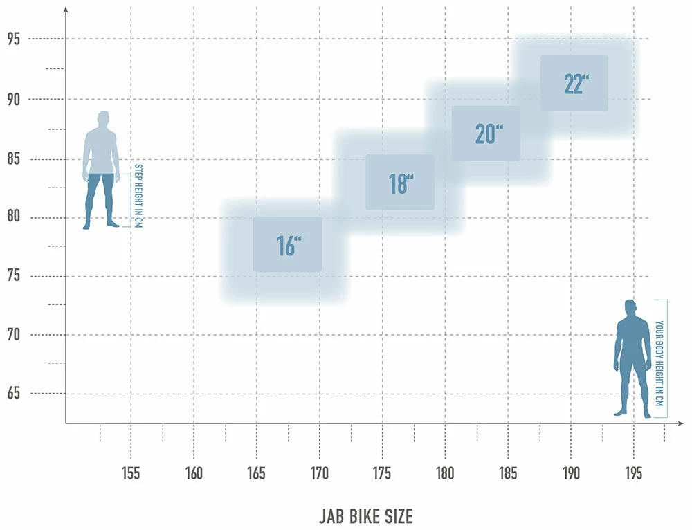 Radon Jab 10.0 HD 4 Radon Jab 10.0 HD – Image 2