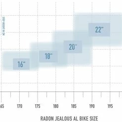 Radon Jealous AL 10.0 SL -VTT Soldes Magasin bikesize jealousal 3