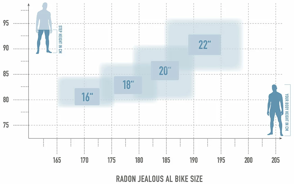 Radon Jealous AL 8.0 HD 4 Radon Jealous AL 8.0 HD – Image 2