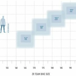 Radon ZR Team 7.0 9 Radon ZR Team 7.0 -VTT Soldes Magasin bikesize zr team white 2