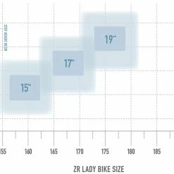 Radon ZR Lady 7.0 -VTT Soldes Magasin bikesize zrlady white 3